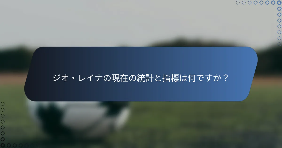ジオ・レイナの現在の統計と指標は何ですか？